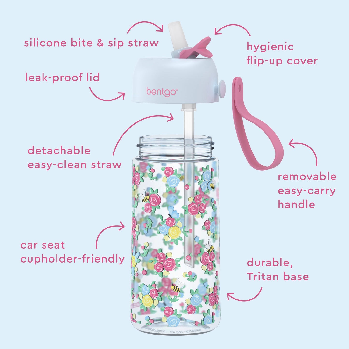 Bentgo Kids Water Bottle - Blooming Floral | Silicone Bite & Sip Straw, Leak-Proof Lid, Detachable Easy-Clean Straw, Car Seat Cupholder-Friendly, Hygienic Flip-Up Cover, Removable Easy-Carry Handle, And Durable, Tritan Base