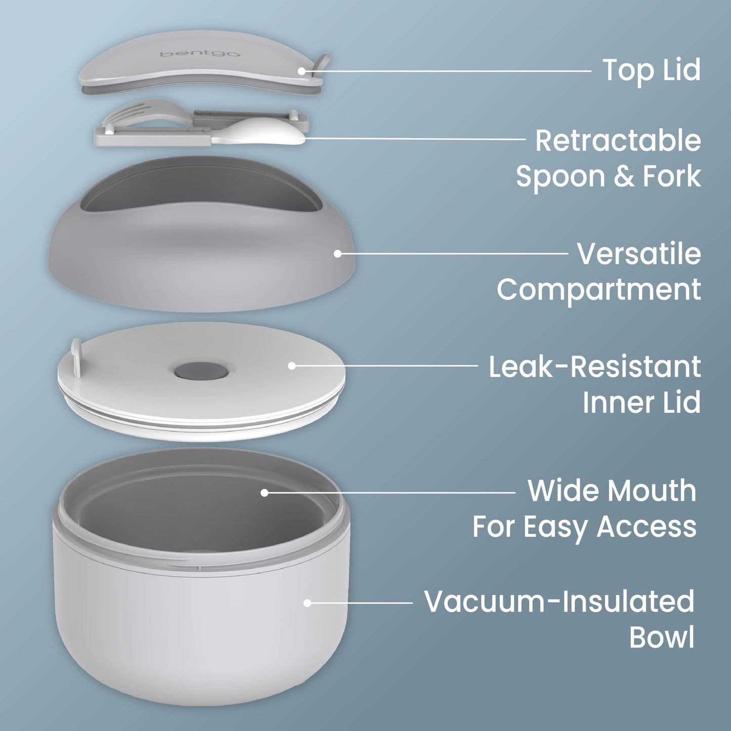 Bentgo® Bowl - Gray | Top Lid, Retractable Spoon & Fork, Versatile Compartment, Wide Mouth For Easy Access, Leak-Resistant Inner Lid, And Vacuum-Insulated Bowl