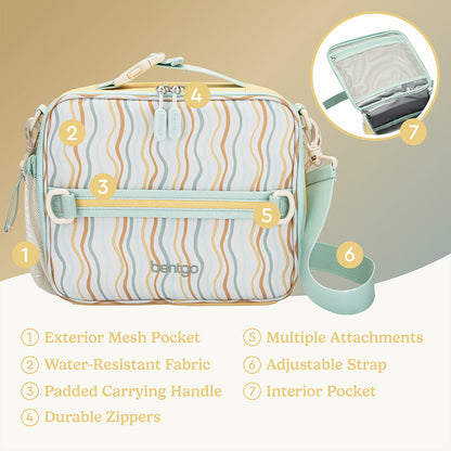 Bentgo® Kids Whimsy & Wonder Prints Lunch Bag - Wavy | Lunch Bag Made With Water-Resistant Fabric, Durable Zippers, And Padded Carrying Handle