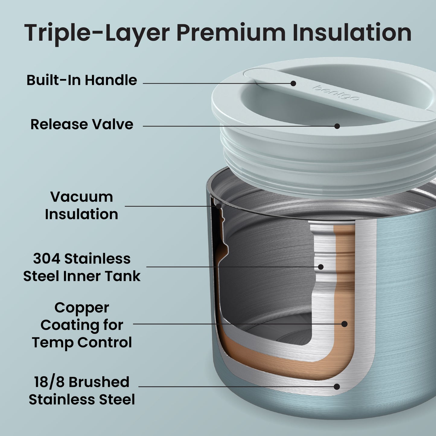 Bentgo® Stainless Steel Insulated Food Container - Aqua | Triple-Layer Premium Insulation - Built-In Handle, Release Valve, Vacuum Insulation, 304 Stainless Steel Inner Tank, Copper Coating for Temp Control, And 18/8 Brushed Stainless Steel