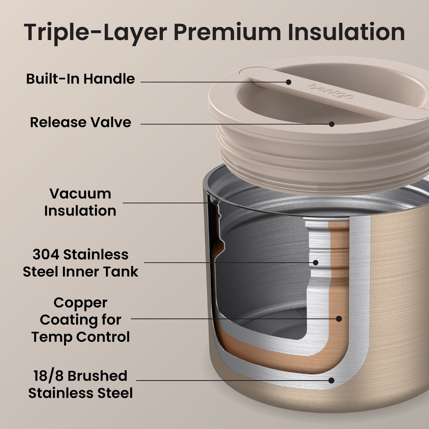 Bentgo® Stainless Steel Insulated Food Container - Gold | Triple-Layer Premium Insulation - Built-In Handle, Release Valve, Vacuum Insulation, 304 Stainless Steel Inner Tank, Copper Coating for Temp Control, And 18/8 Brushed Stainless Steel